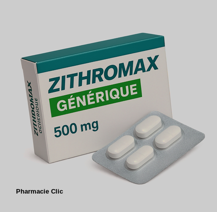 zithromax